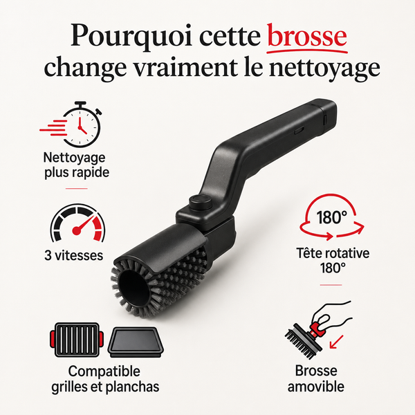 L'Art du Grill - La Brossière